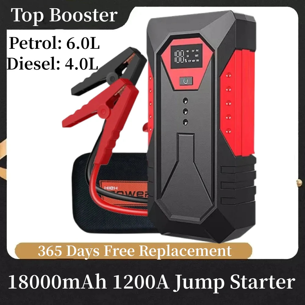 GEEK GENE Jump Starter Portable 1200A Power Bank 18000mAh  Battery Booster